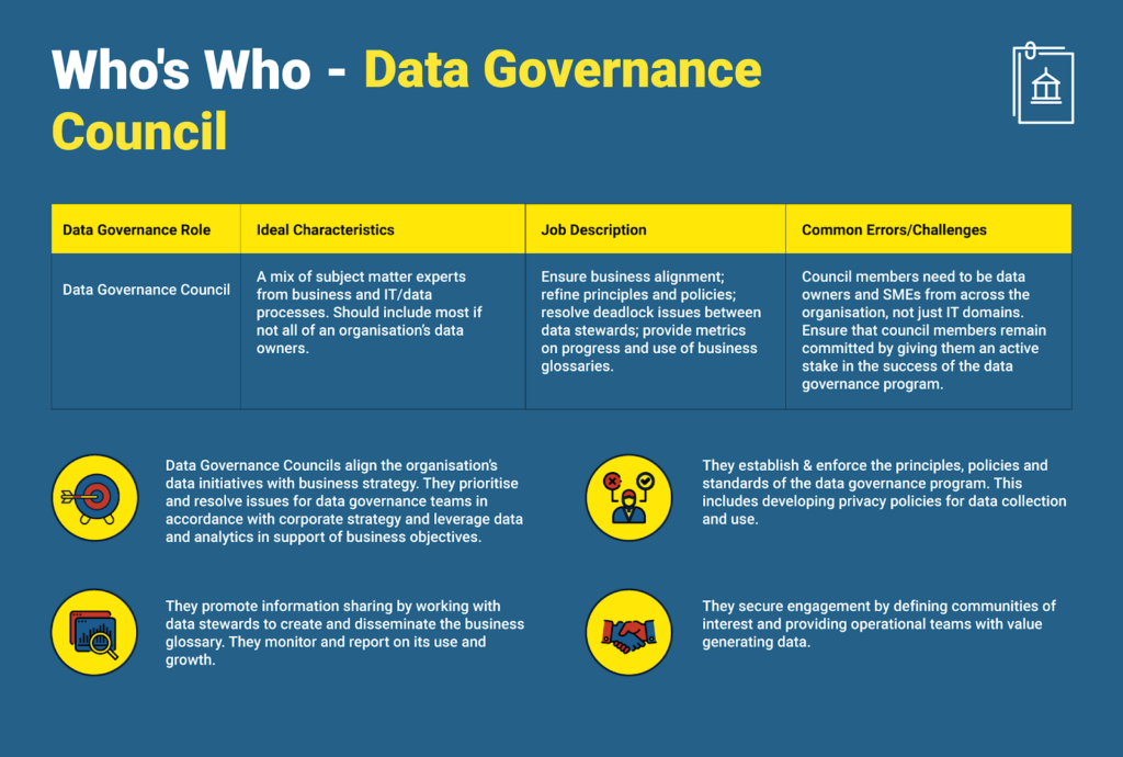 How to Become a Chief Data Officer - The 5 Golden Rules to Achieve Success